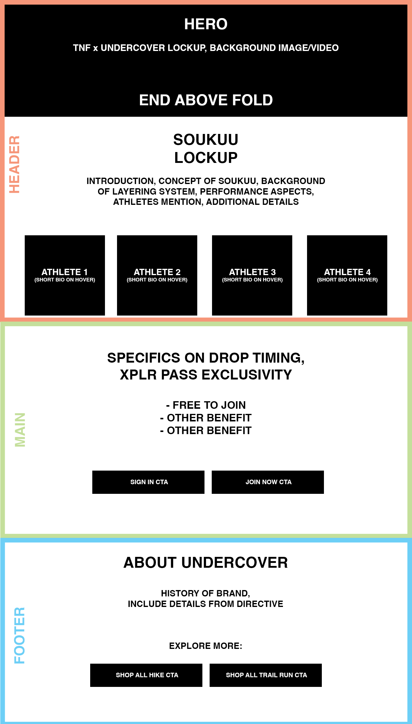 SOUKUU wireframe — teaser phase